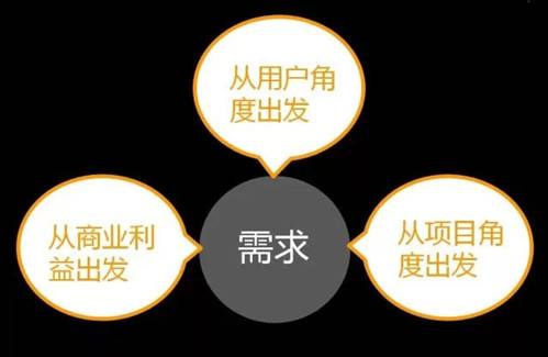 企业网站seo推广,快速获取核心流量排名的操作方法