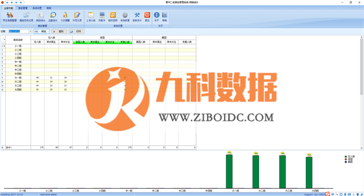 九科数据淄博软件定制开发 幼儿园接送管理系统