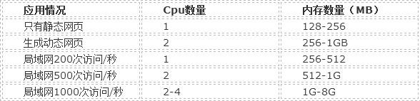 搜狗截图15年08月04日1501_1