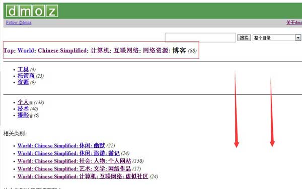 亚马逊分类网站提交页面