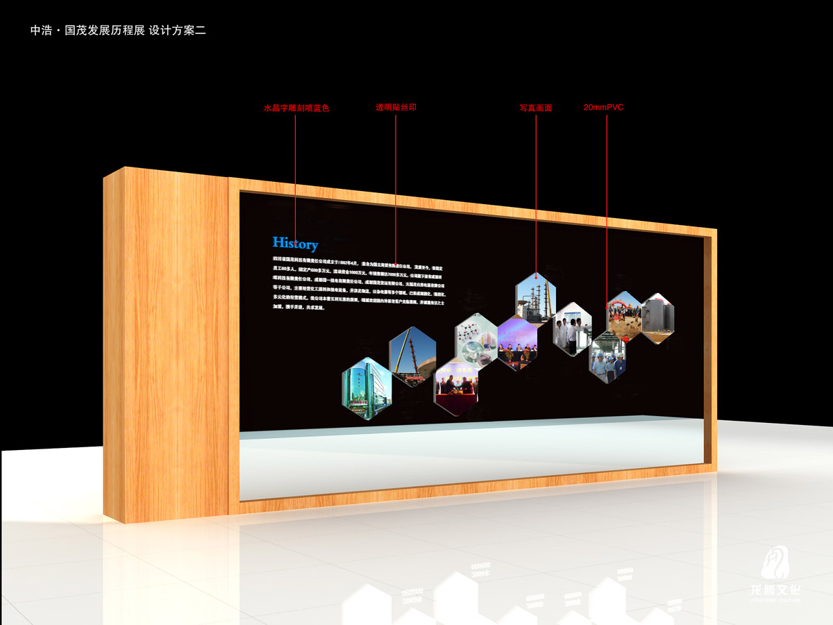 四川省国贸科技有限责任公司文化墙设计