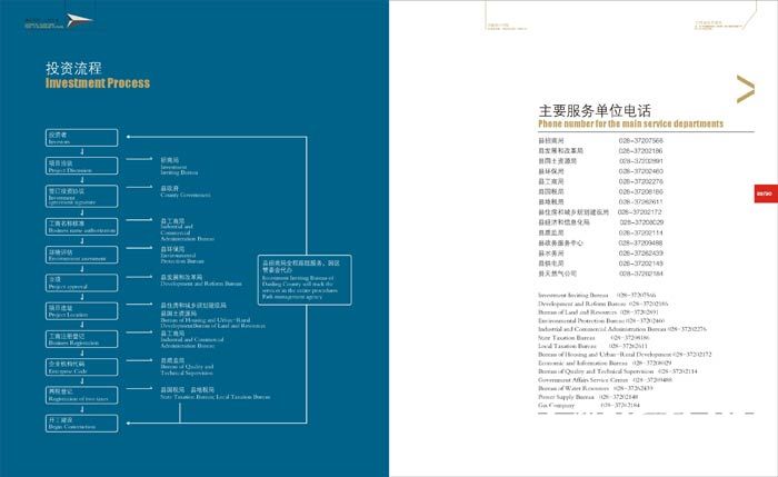 丹棱县投资指南