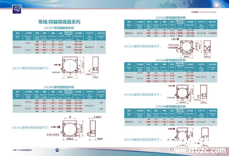 八九九科技产品宣传手册设计