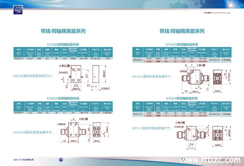 八九九科技产品宣传手册设计