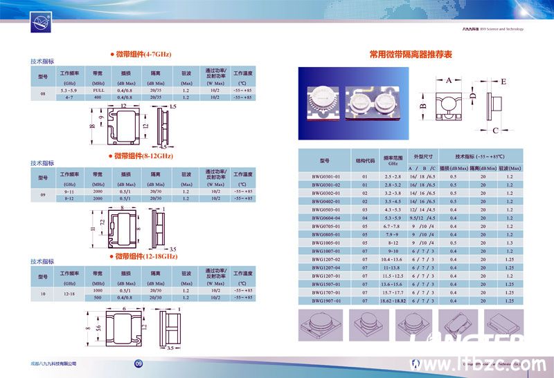 八九九科技产品宣传手册设计