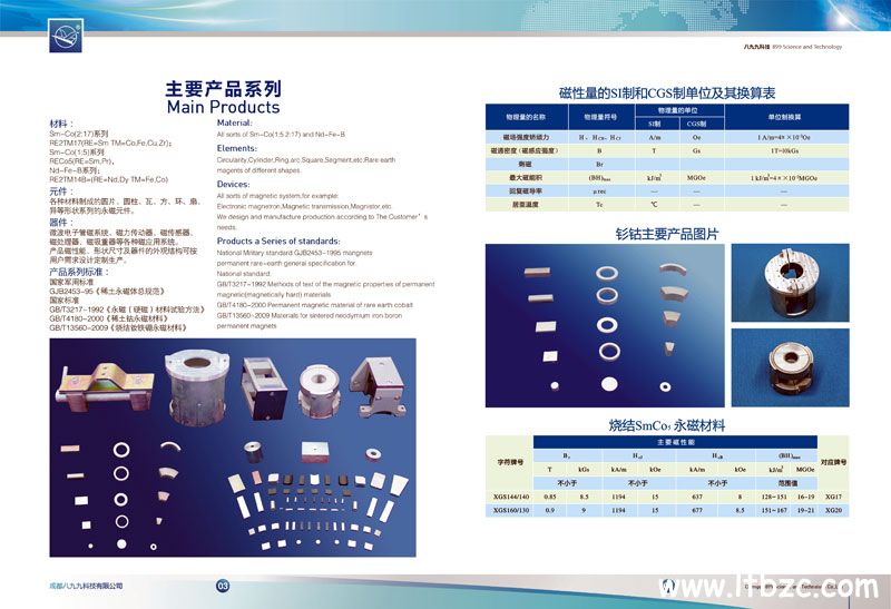 八九九科技产品宣传手册设计