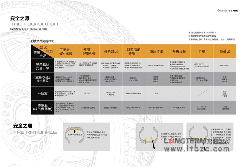 成都昊荣科技有限公司形象画册设计