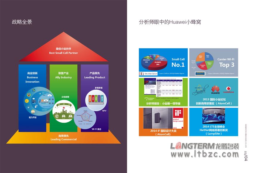 华为技术有限公司成都研究所形象画册设计