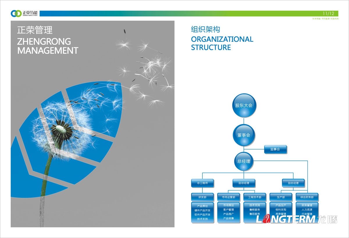 四川正荣节能投资有限公司品牌形象宣传画册设计|成都节能服务产业能源公司宣传册设计